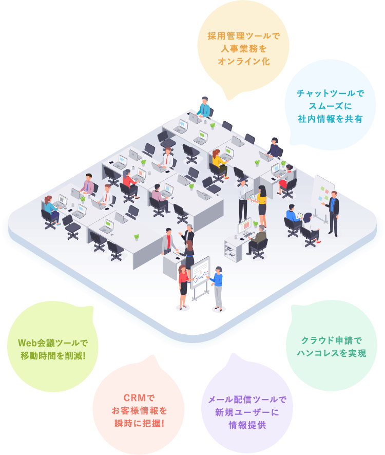 ユニークワンDX推進センター ｜新潟・金沢・仙台｜株式会社ユニークワン｜インターネット広告代理店