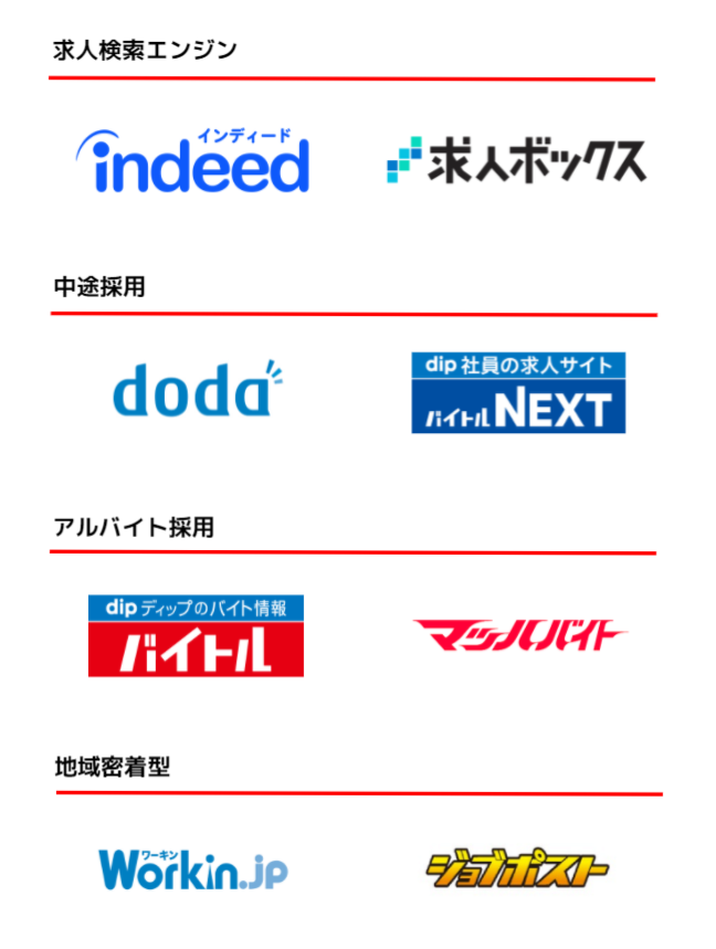 ニーズに合せた求人媒体をご提案
