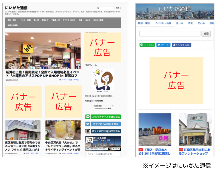バナー掲載場所