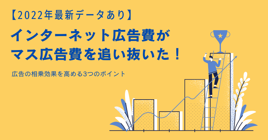22年最新 ネット広告費がテレビなどマス広告費を追い抜いた 相乗効果を高める3つのポイント インターネット広告会社 Web広告代理店 株式会社ユニークワン