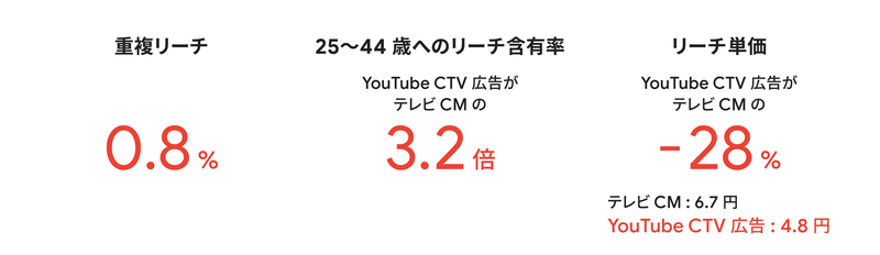 323_cTVSekisui_02_1600_211117_ver2.width-800
