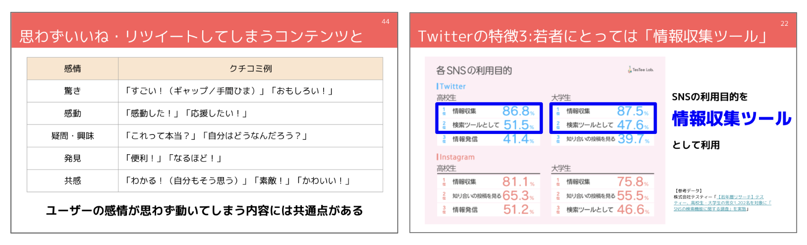 Twitter活用セミナー_資料例