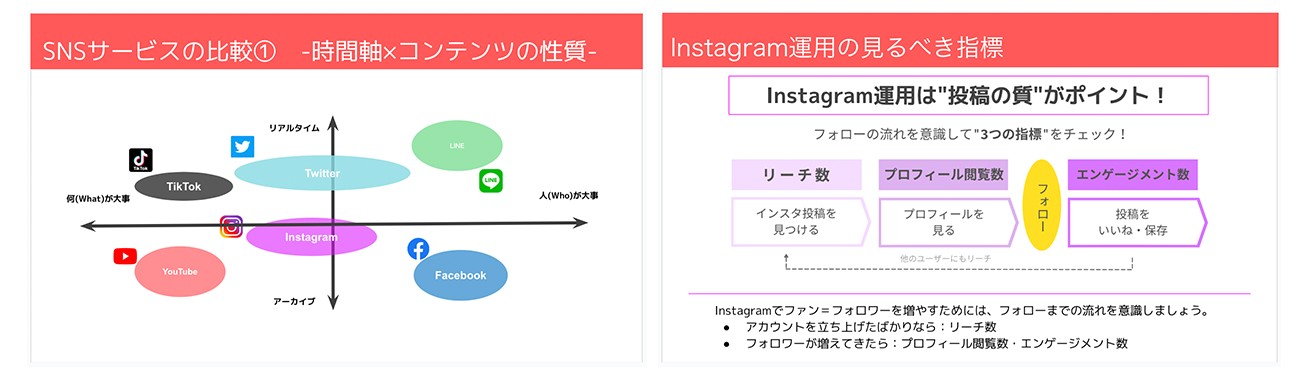 Instagram活用セミナー_資料例