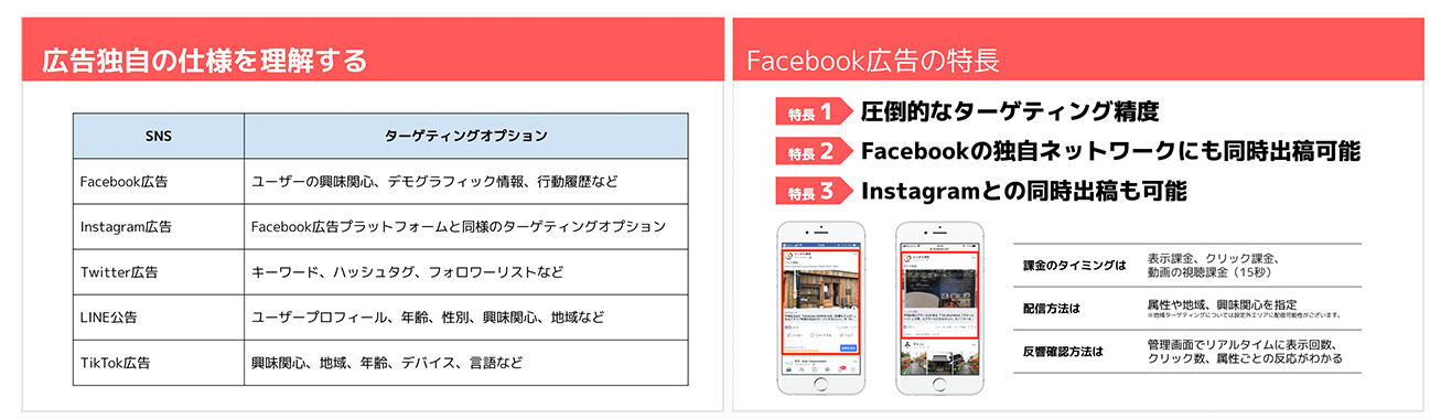 Facebook広告セミナー_資料例