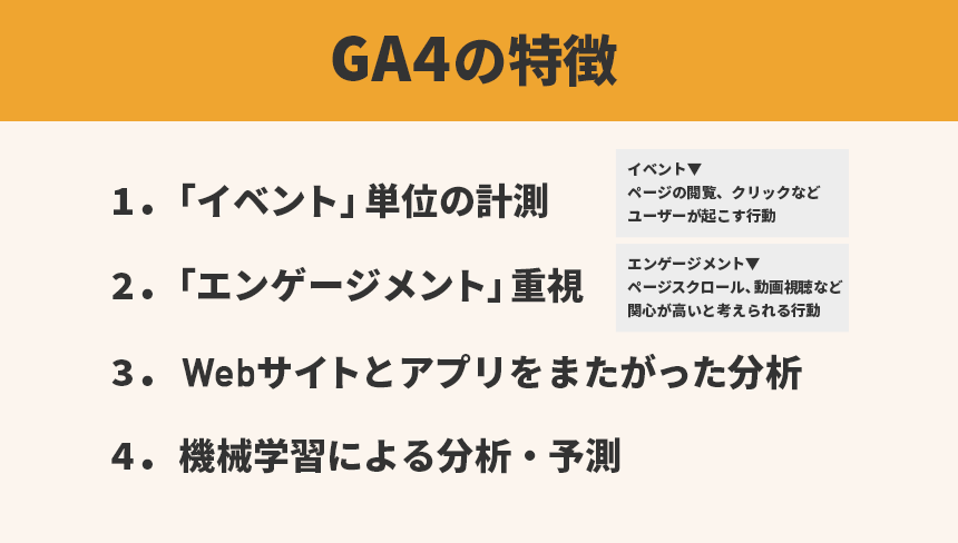 GA4の特徴