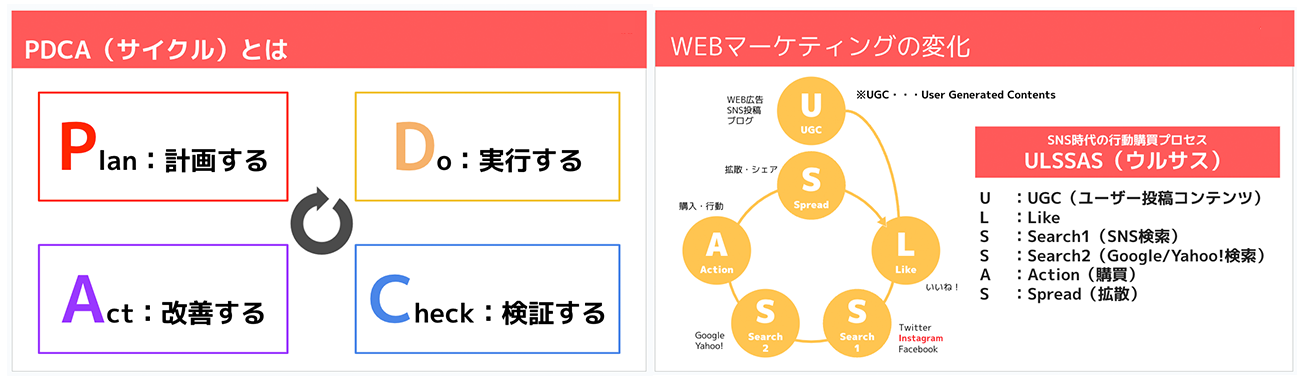 0から始めるInstagram集客セミナー【戦略設計から最新トレンド・事例まで徹底解説】_資料例