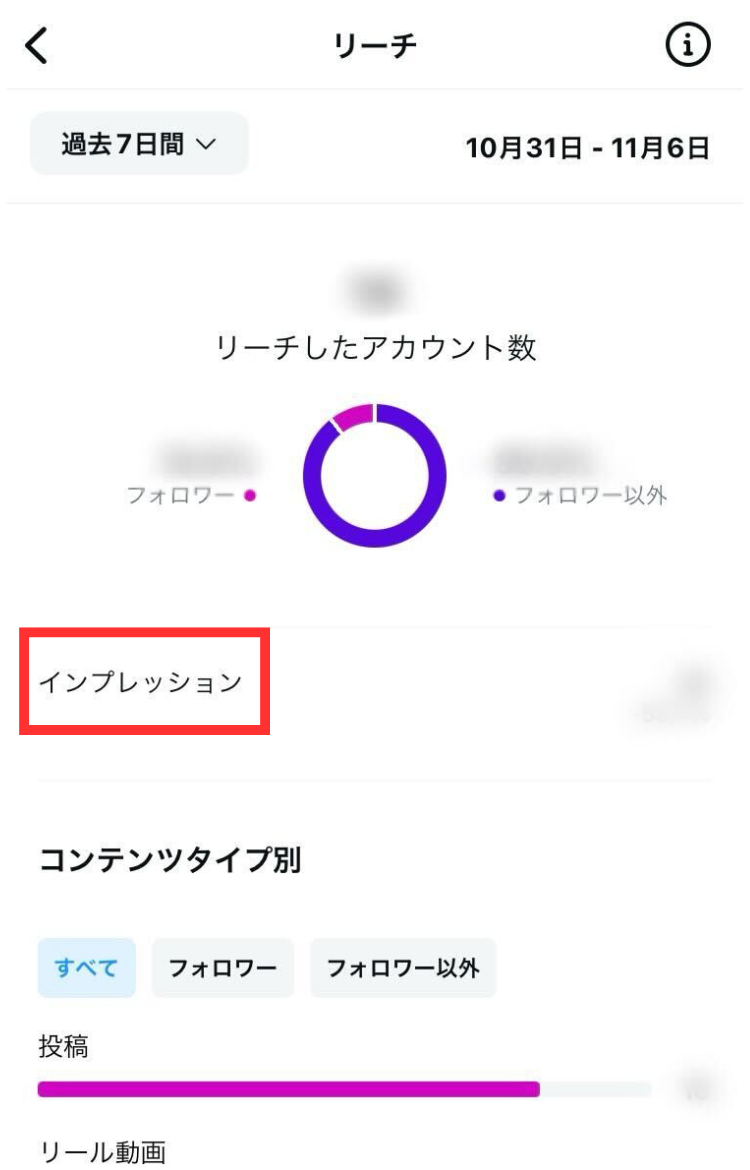 インスタのインサイト_リーチ