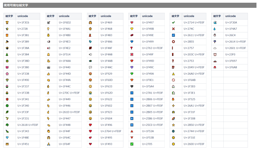 WEB広告アップデート_YDA