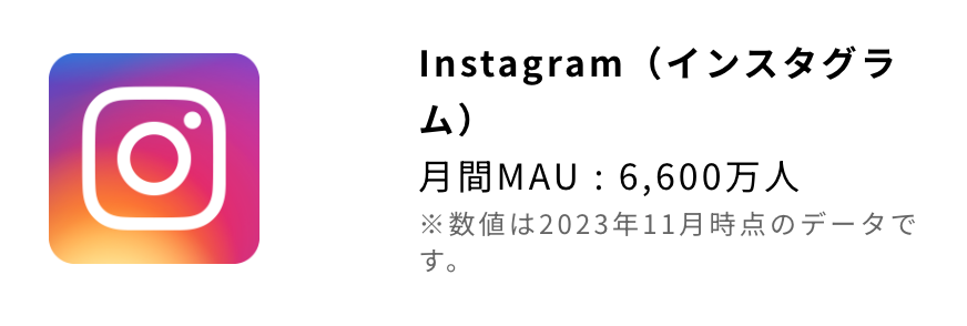 Instagram MAU