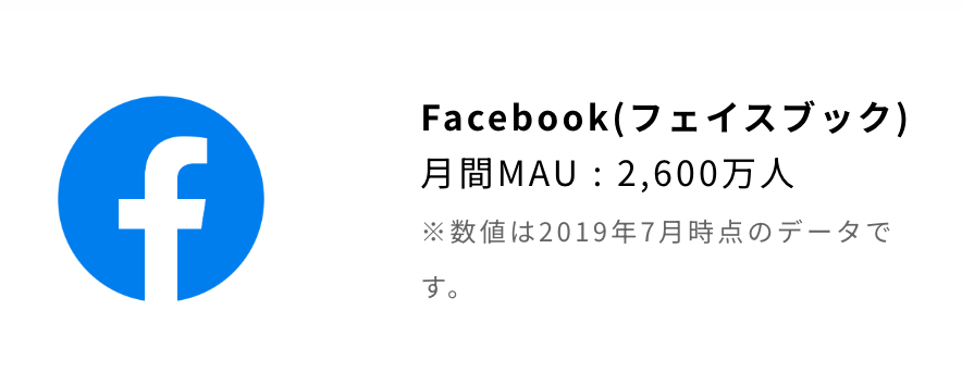 Facebook MAU